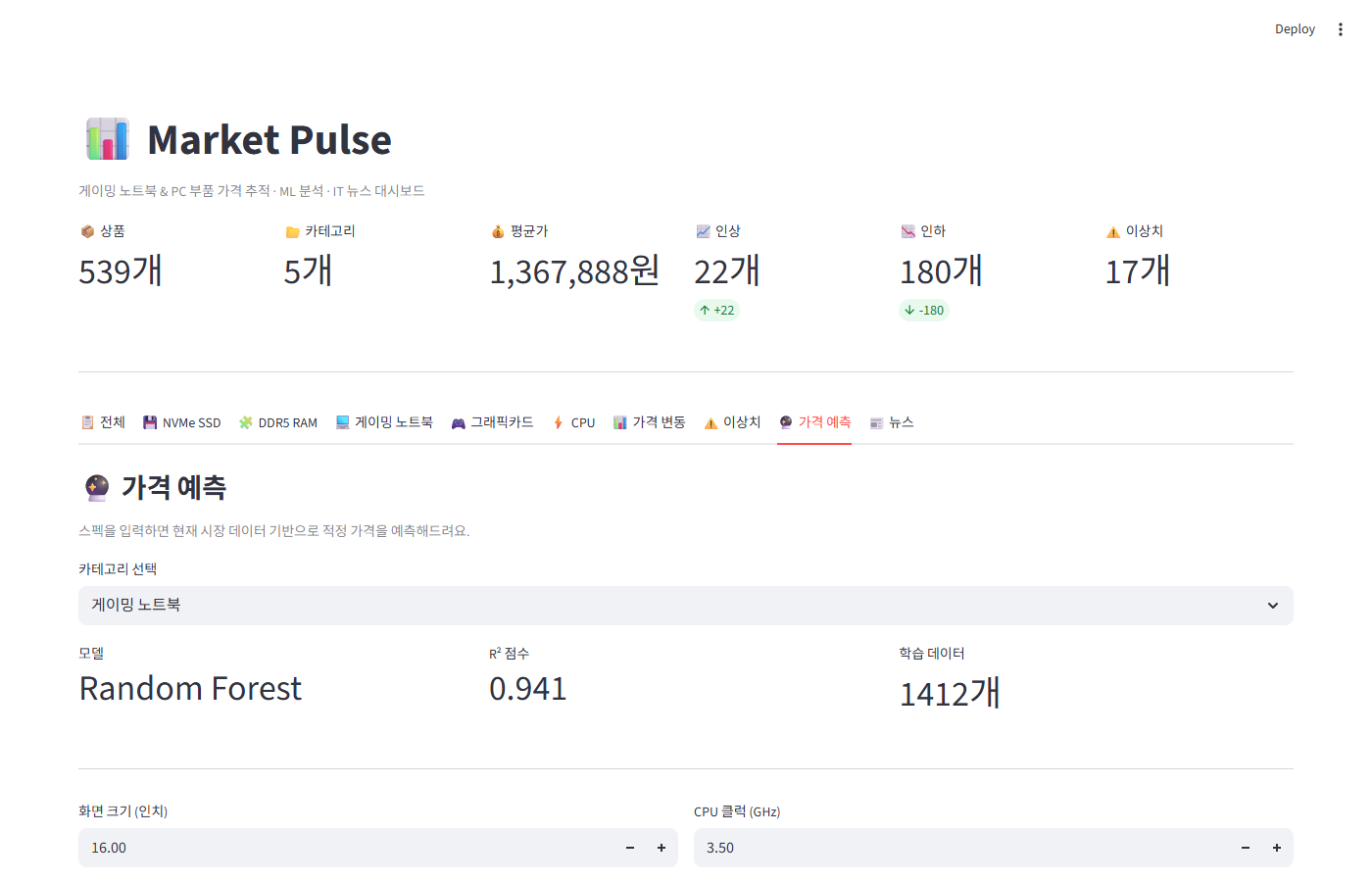Market Pulse 머신러닝 가격 예측 화면